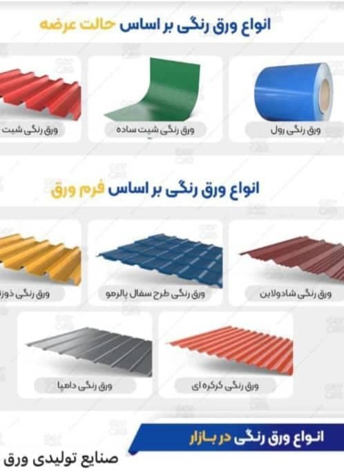 فروش ورق رنگی سقف شیروانی بوران پوشش آمل در چمستان