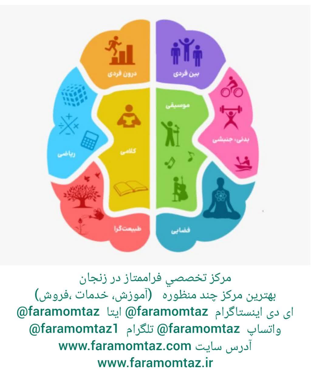 مرکز آموزش فنی خدماتی فرا ممتاز در شهرک کارمندان زنجان